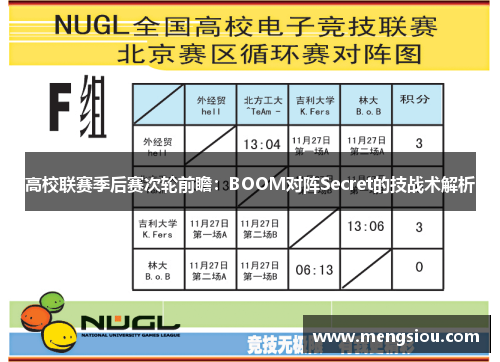 高校联赛季后赛次轮前瞻：BOOM对阵Secret的技战术解析