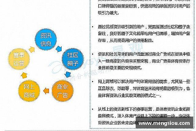 介绍leyu官网
